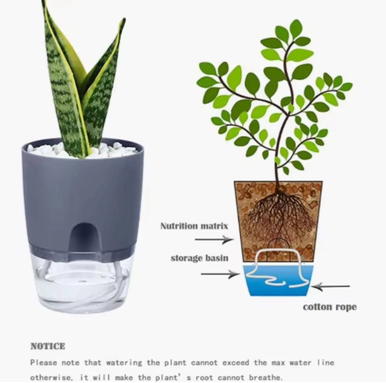 Self watering plant containers / Plant tb with attach water container / Hanging pot Plant Container Set (Plastic) - Image 2